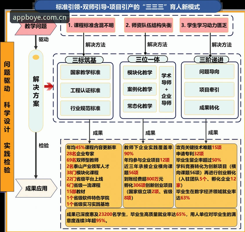 3个关键看点解析中国金花法网征程——博业体育平台独家数据洞察
