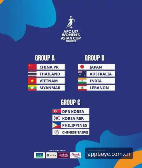 U17世界杯抽签出炉：3大看点解析中国男女足出线前景与博业体育移动端观赛指南