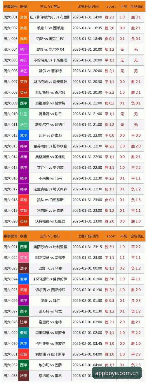 博业体育实时数据vs传统数据：哪个更能提升你的赛事体验？