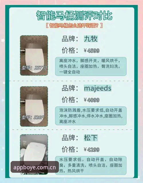 博业体育更新版本 资深用户亲测:博业体育更新版本v3.2.0使用心得与行业趋势解析