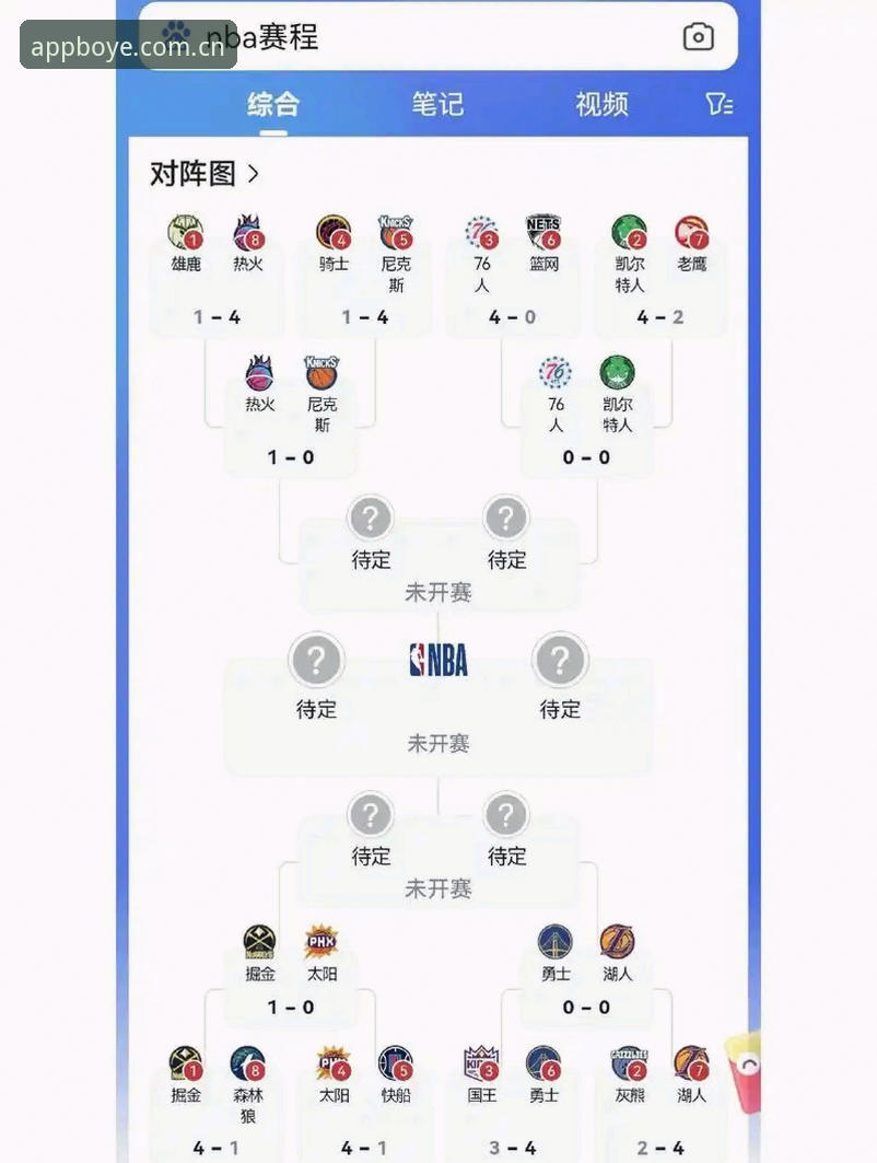 博业体育使用教程使用技巧 深夜狂欢派对背后的球员状态与博业体育观赛实用指南